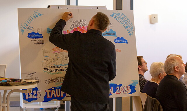Graphic Recording